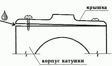 Как правильно ловить рыбу спиннингом - i_010.png