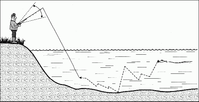 Как правильно ловить рыбу спиннингом - i_028.png