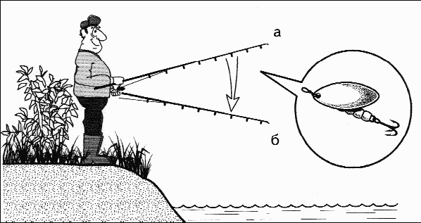Как правильно ловить рыбу спиннингом - i_031.png