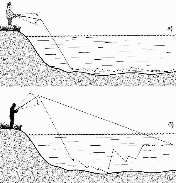 Как правильно ловить рыбу спиннингом - i_069.png