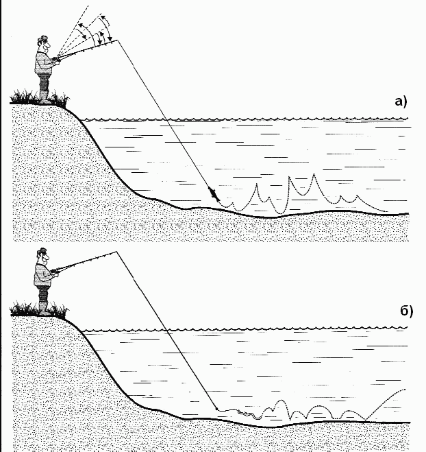 Как правильно ловить рыбу спиннингом - i_070.png
