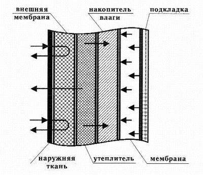 Ловля рыбы со льда - i_001.jpg