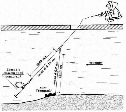 Ловля рыбы со льда - i_049.jpg