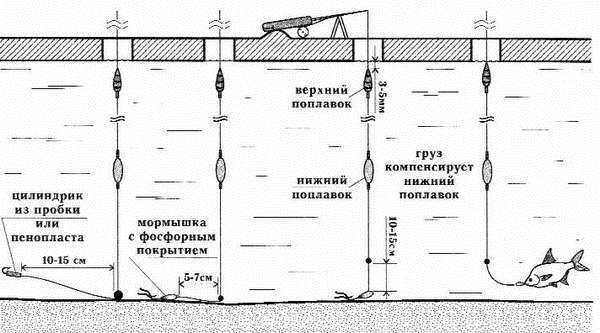 Ловля рыбы со льда - i_081.jpg
