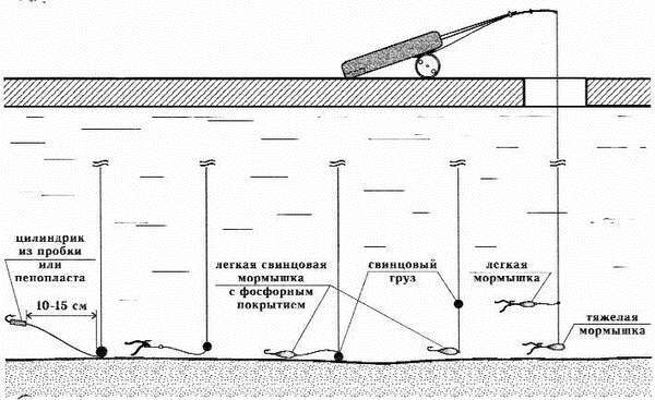 Ловля рыбы со льда - i_082.jpg