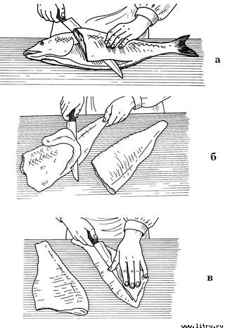 Правильное копчение и вяление рыбы - pic_1.jpg