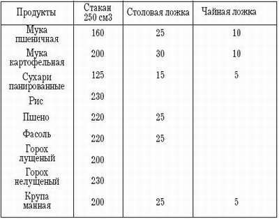 Рыбная кулинария для хозяек и рыболовов - i_020.jpg