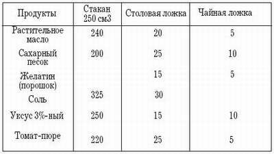 Рыбная кулинария для хозяек и рыболовов - i_022.jpg