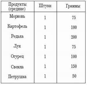 Рыбная кулинария для хозяек и рыболовов - i_023.jpg