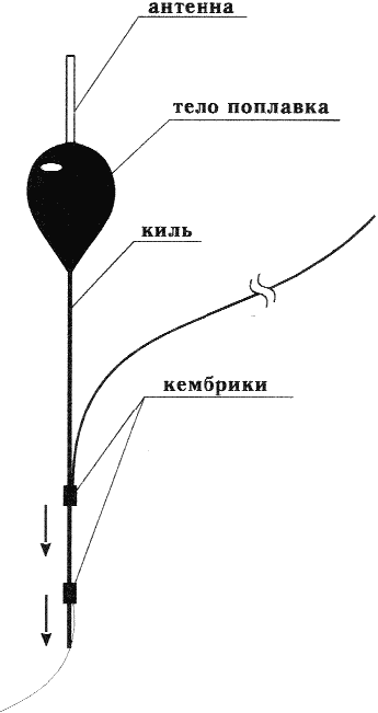 Справочник рыболова - i_059.png