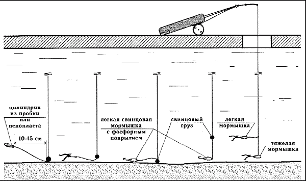 Справочник рыболова - i_066.png