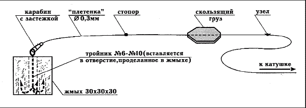 Справочник рыболова - i_082.png