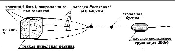 Справочник рыболова - i_084.png