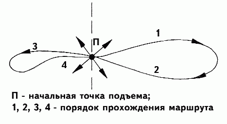 Балансиры и безнасадочные мормышки - i_001.png