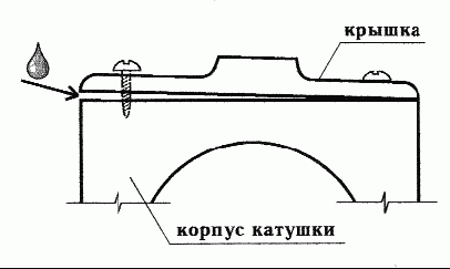 Клёвая книга современного спиннингиста - i_011.png