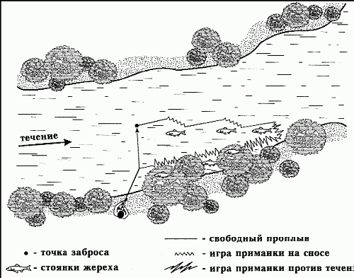 Клёвая книга современного спиннингиста - i_036.png