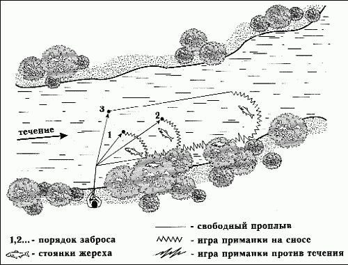 Клёвая книга современного спиннингиста - i_038.png