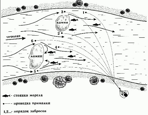 Клёвая книга современного спиннингиста - i_044.png