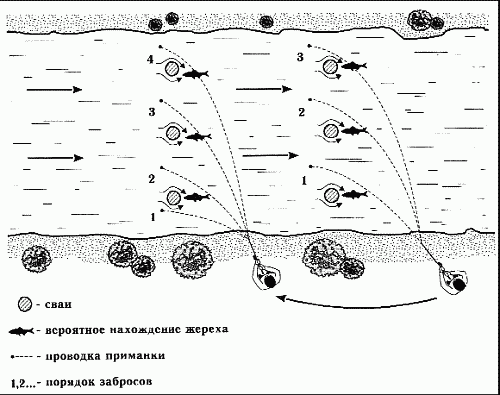 Клёвая книга современного спиннингиста - i_045.png