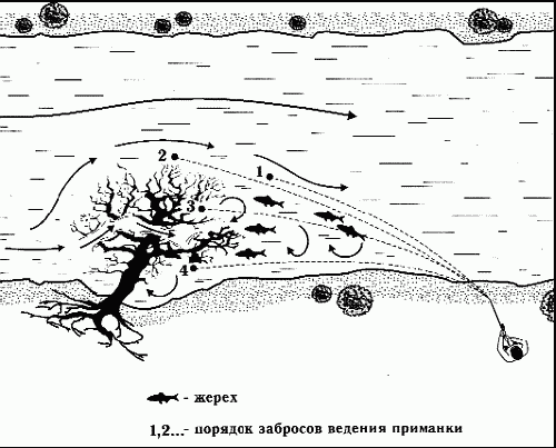 Клёвая книга современного спиннингиста - i_046.png