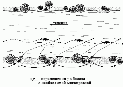 Клёвая книга современного спиннингиста - i_048.png