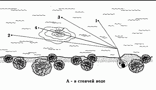 Клёвая книга современного спиннингиста - i_050.png