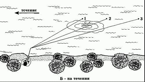 Клёвая книга современного спиннингиста - i_051.png