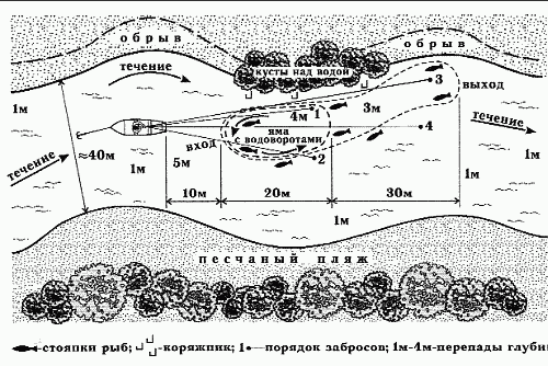 Клёвая книга современного спиннингиста - i_073.png