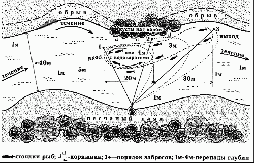 Клёвая книга современного спиннингиста - i_076.png