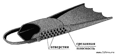 Настольная книга подводного охотника - i_037.jpg