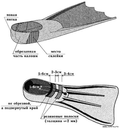 Настольная книга подводного охотника - i_036.jpg