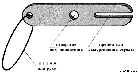 Настольная книга подводного охотника - i_040.jpg