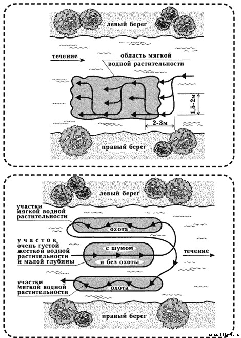 Настольная книга подводного охотника - i_010.jpg