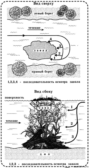 Настольная книга подводного охотника - i_011.jpg