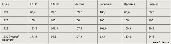 Полное собрание сочинений. Том 12 - tabl1.jpg