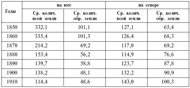 Неизвестная война. Тайная история США - g30.png