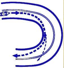 Техника спортивной езды (ЛП) - pic_63.jpg