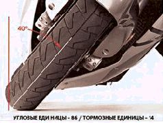 Техника спортивной езды (ЛП) - pic_70.jpg