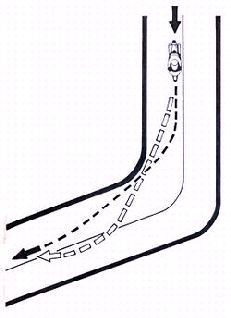 Техника спортивной езды (ЛП) - pic_87.jpg