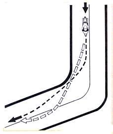 Техника спортивной езды (ЛП) - pic_90.jpg