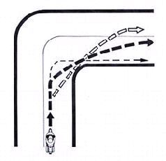 Техника спортивной езды (ЛП) - pic_91.jpg