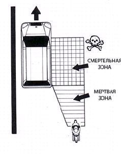 Техника спортивной езды (ЛП) - pic_123.jpg