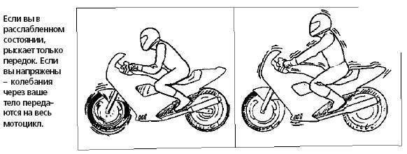 Техника вождения мотоцикла (ЛП) - _.jpg_3.jpeg