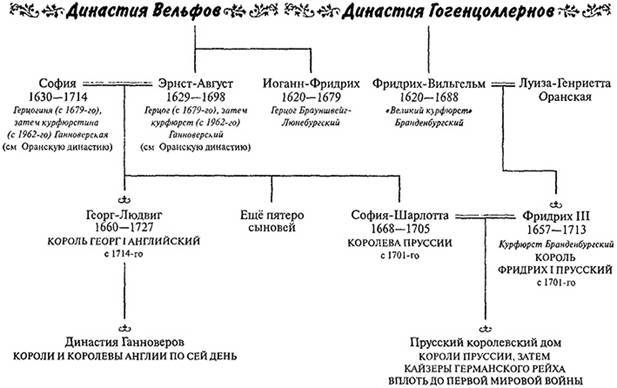 Король бродяг - pic_1.jpg