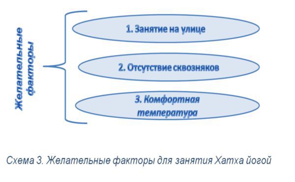 Курс Йоги 114. Хатха йога. Статическая йога - image008.jpg