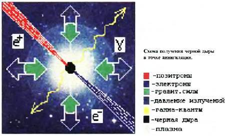 Юный техник, 2000 № 01 - _06.jpg