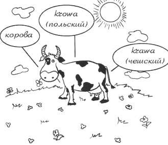 Путешествие по карте языков мира - _2.3.jpg_0