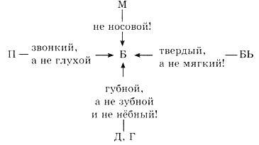 Путешествие по карте языков мира - _25.jpg