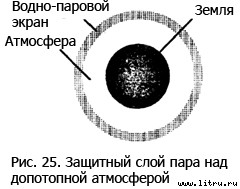 Православное мировоззрение и современное естествознание - fig.25.jpg