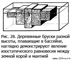 Православное мировоззрение и современное естествознание - fig.28.jpg